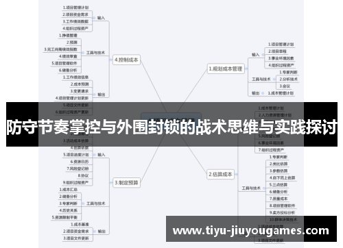防守节奏掌控与外围封锁的战术思维与实践探讨
