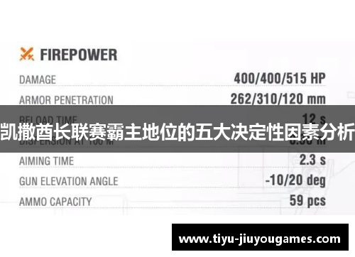 凯撒酋长联赛霸主地位的五大决定性因素分析 凯撒酋长联赛霸主地位的五大决定性因素分析