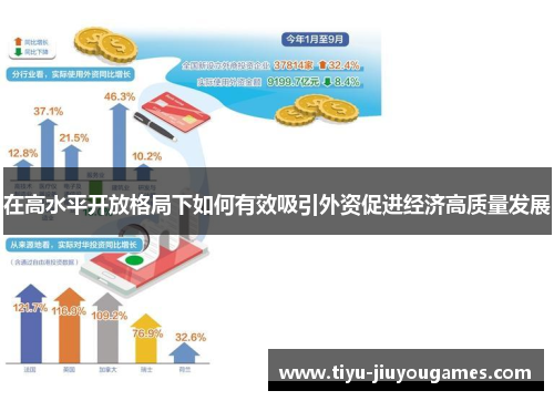 在高水平开放格局下如何有效吸引外资促进经济高质量发展