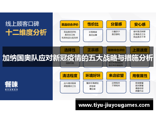 加纳国奥队应对新冠疫情的五大战略与措施分析 加纳国奥队应对新冠疫情的五大战略与措施分析