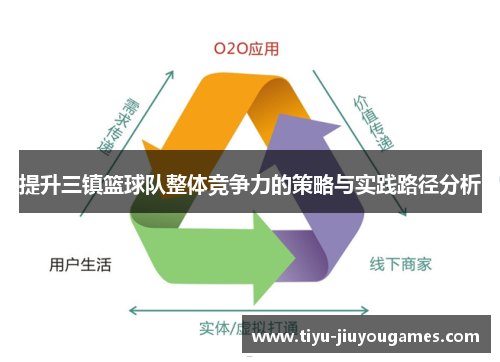 提升三镇篮球队整体竞争力的策略与实践路径分析 提升三镇篮球队整体竞争力的策略与实践路径分析