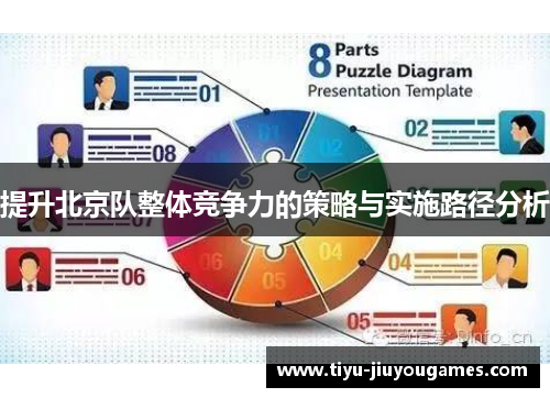 提升北京队整体竞争力的策略与实施路径分析