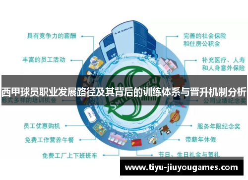 西甲球员职业发展路径及其背后的训练体系与晋升机制分析 西甲球员职业发展路径及其背后的训练体系与晋升机制分析