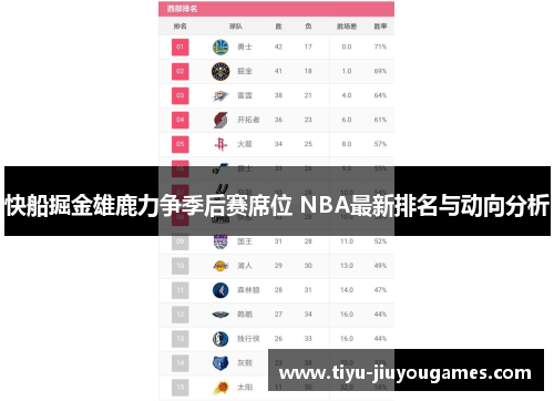 快船掘金雄鹿力争季后赛席位 NBA最新排名与动向分析 快船掘金雄鹿力争季后赛席位 NBA最新排名与动向分析