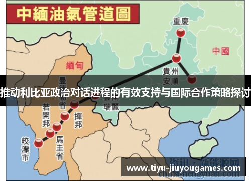 推动利比亚政治对话进程的有效支持与国际合作策略探讨 推动利比亚政治对话进程的有效支持与国际合作策略探讨