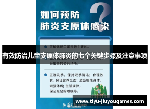 有效防治儿童支原体肺炎的七个关键步骤及注意事项 有效防治儿童支原体肺炎的七个关键步骤及注意事项