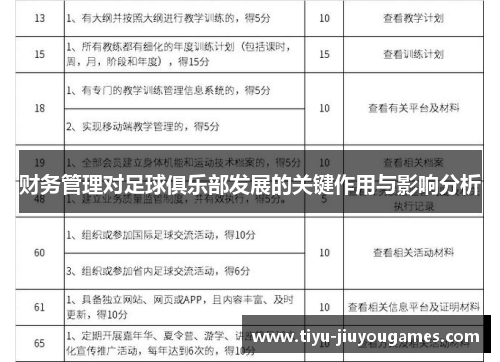 财务管理对足球俱乐部发展的关键作用与影响分析