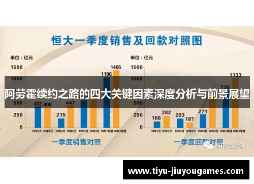 阿劳霍续约之路的四大关键因素深度分析与前景展望