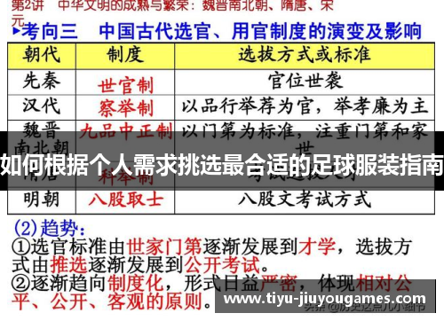 如何根据个人需求挑选最合适的足球服装指南 如何根据个人需求挑选最合适的足球服装指南