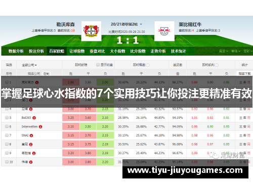 掌握足球心水指数的7个实用技巧让你投注更精准有效 掌握足球心水指数的7个实用技巧让你投注更精准有效