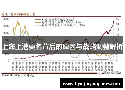 上海上港更名背后的原因与战略调整解析 上海上港更名背后的原因与战略调整解析