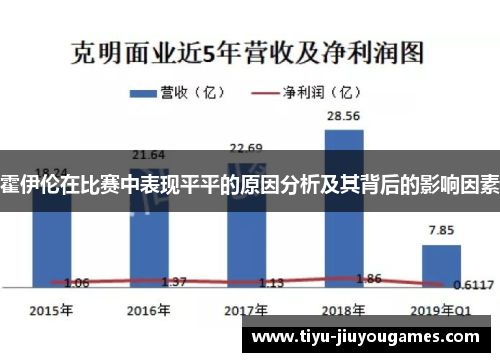 霍伊伦在比赛中表现平平的原因分析及其背后的影响因素 霍伊伦在比赛中表现平平的原因分析及其背后的影响因素
