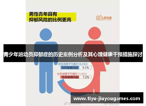 青少年运动员抑郁症的历史案例分析及其心理健康干预措施探讨 青少年运动员抑郁症的历史案例分析及其心理健康干预措施探讨