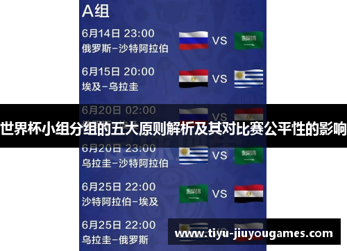 世界杯小组分组的五大原则解析及其对比赛公平性的影响 世界杯小组分组的五大原则解析及其对比赛公平性的影响