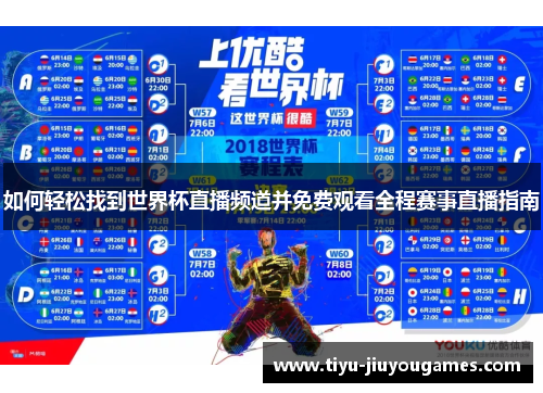 如何轻松找到世界杯直播频道并免费观看全程赛事直播指南 如何轻松找到世界杯直播频道并免费观看全程赛事直播指南