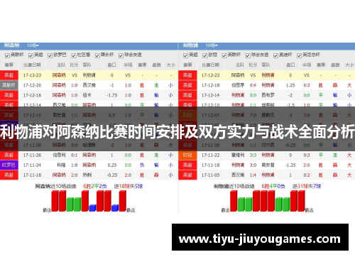 利物浦对阿森纳比赛时间安排及双方实力与战术全面分析