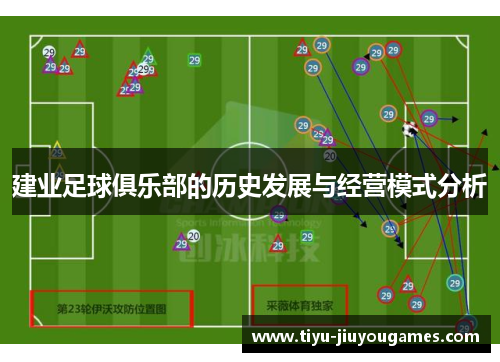 建业足球俱乐部的历史发展与经营模式分析